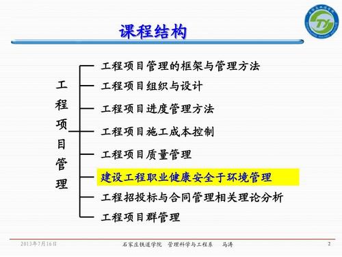 建設(shè)工程職業(yè)健康安全與環(huán)境管理 課程結(jié)構(gòu)與工程項(xiàng)目管理解析